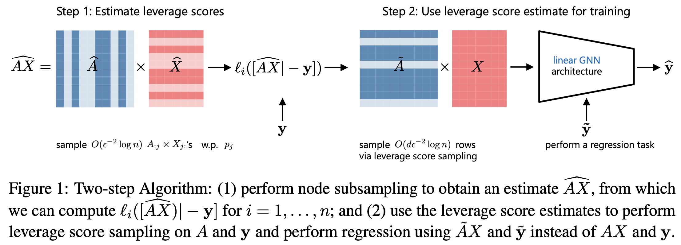 fig1_ih