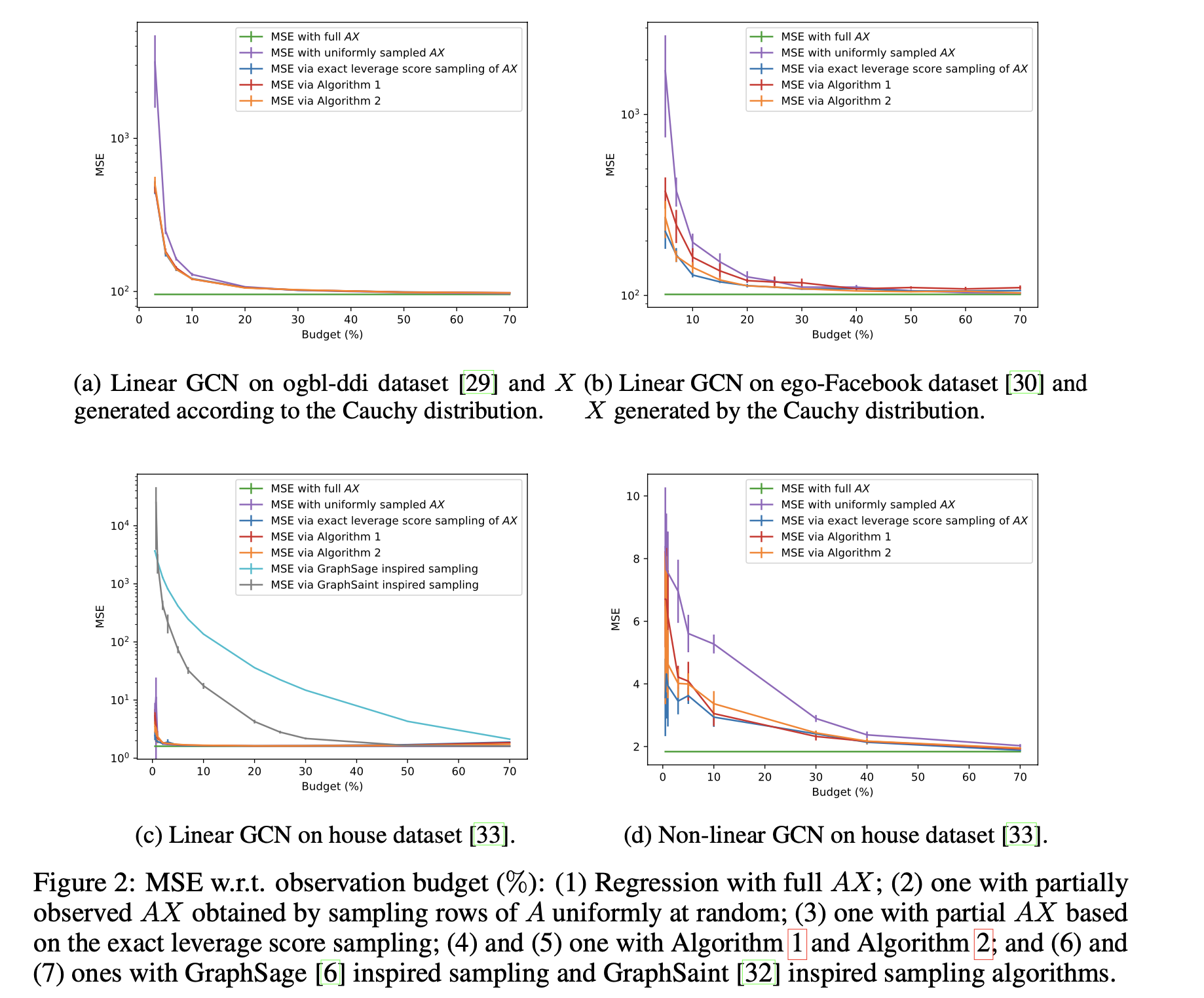 fig1_ih