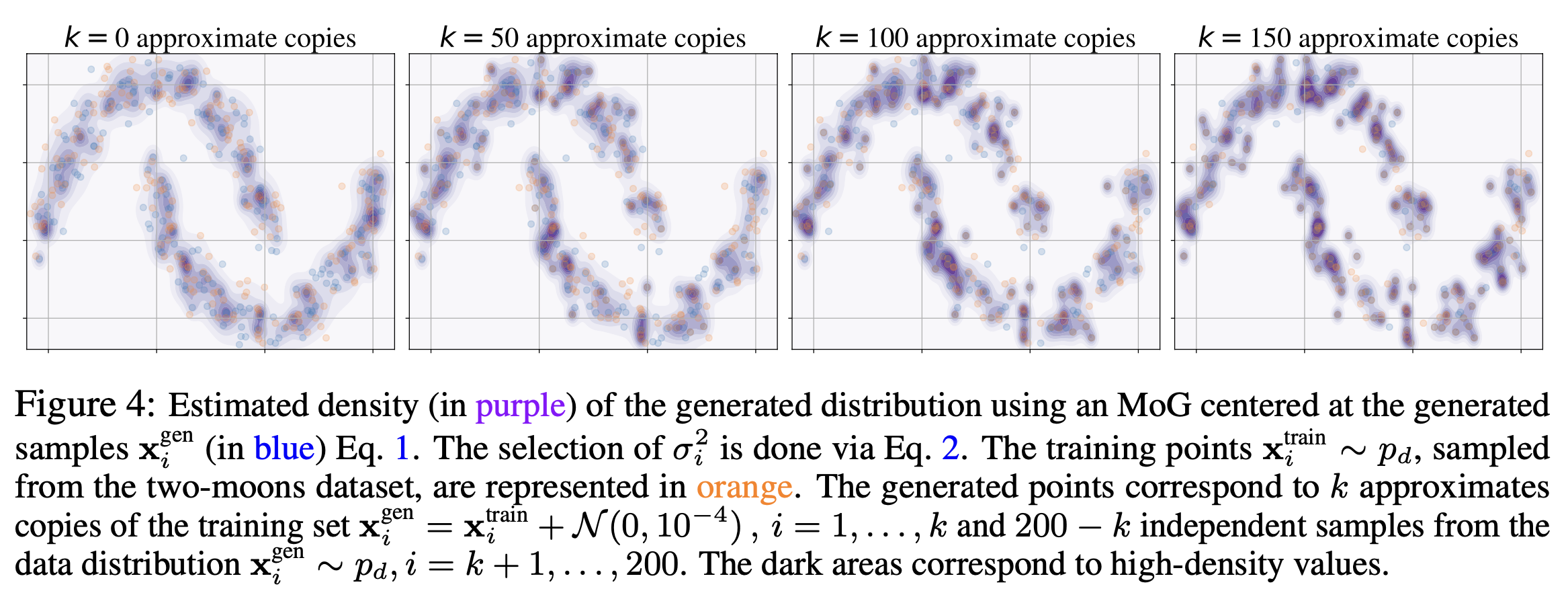 fig4