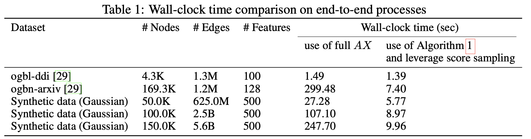 fig1_ih